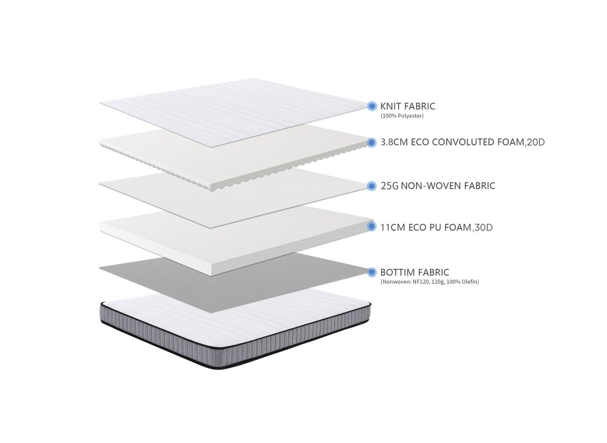 Matelas en mousse 90 x 190 cm épaisseur 15 cm WOLK - DécoInParis