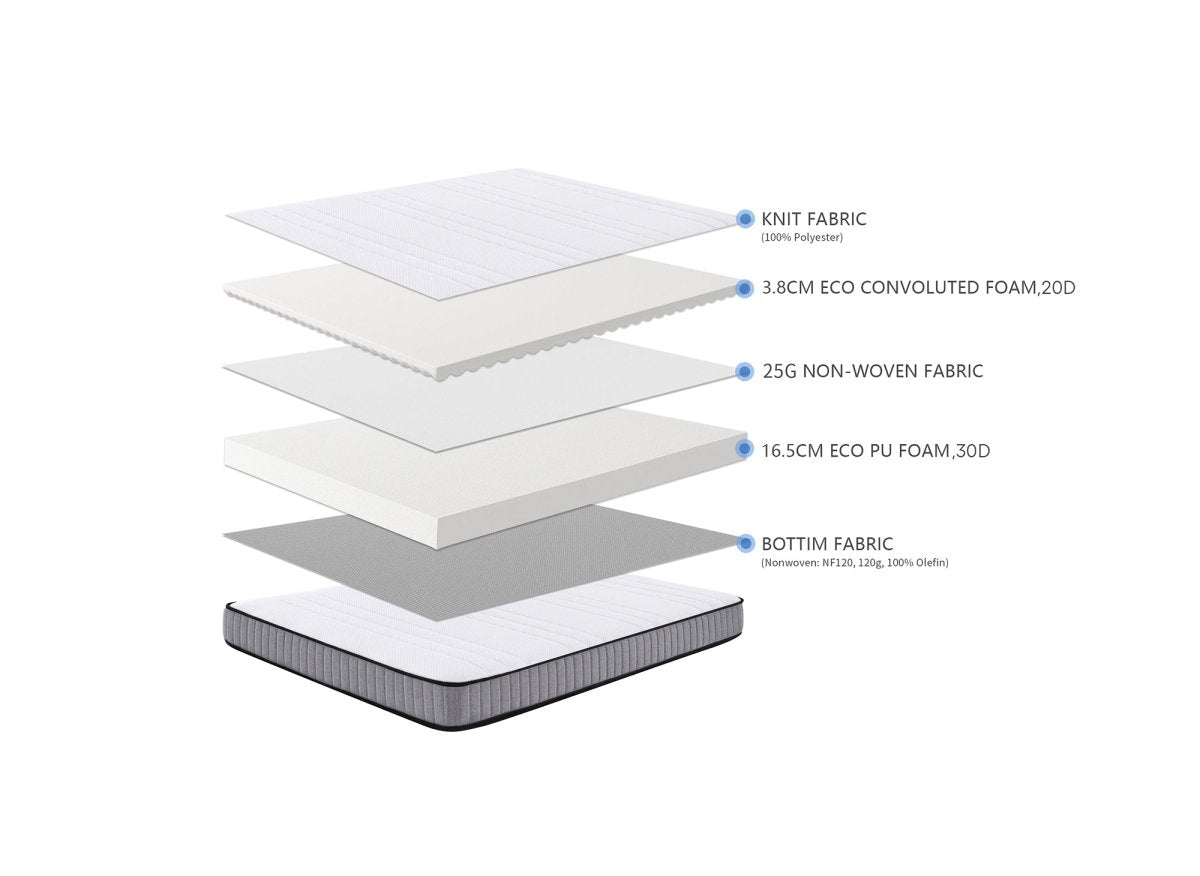 Matelas mousse 90 x 190 cm épaisseur 20 cm AWAN - DécoInParis