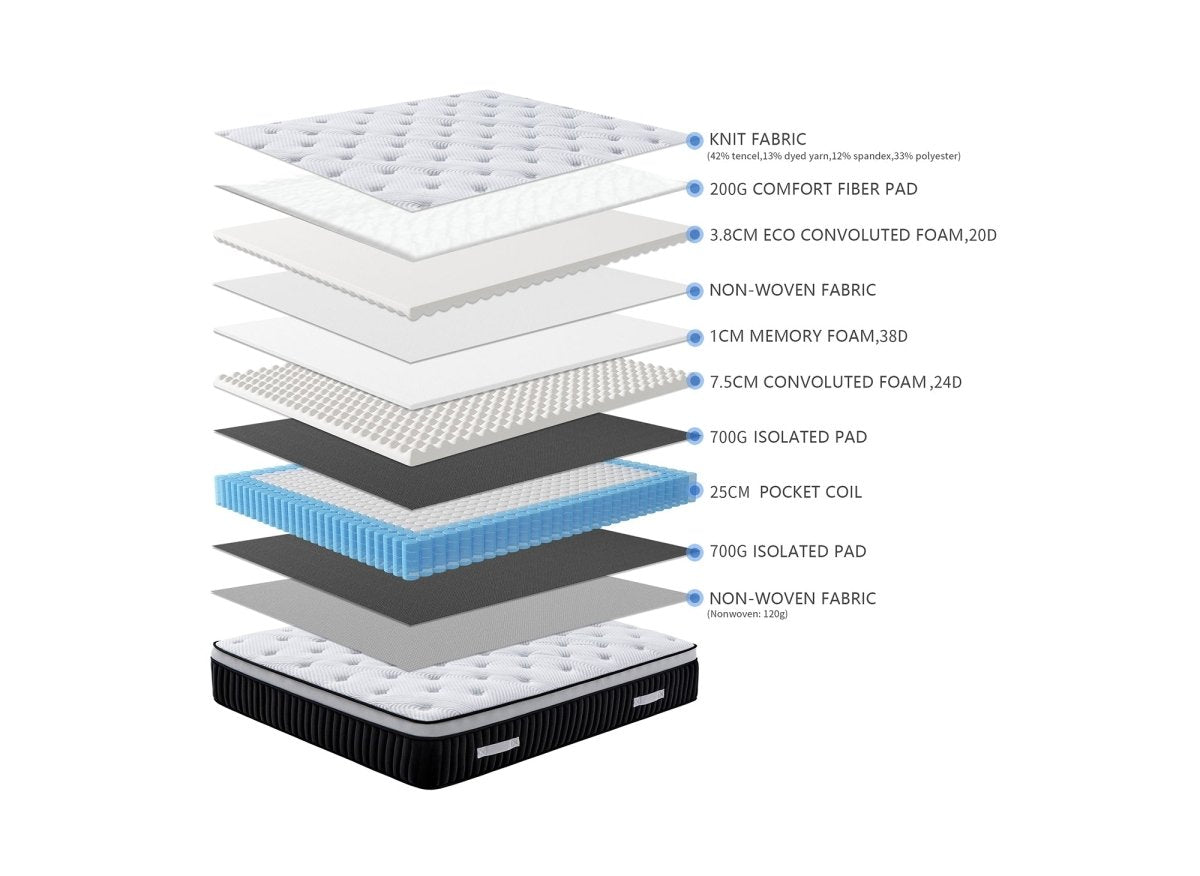 Matelas hybride mémoire de forme 180 x 200 cm épaisseur 37 cm - PILLOW - DécoInParis